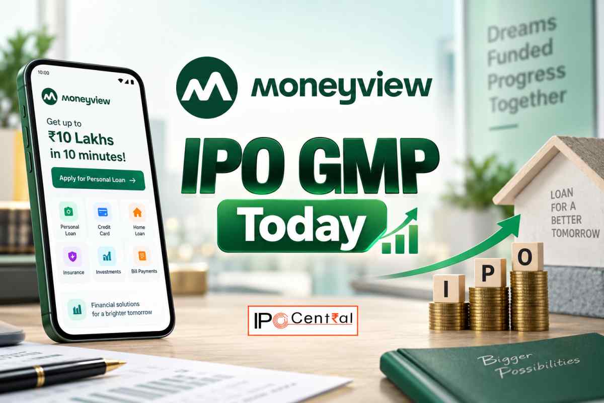 Moneyview IPO 2026: ₹1,091 Crore IPO, Price Band, GMP, Subscription and Listing Date
